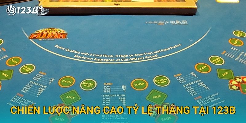 Chiến lược nâng cao tỷ lệ thắng tại 123B